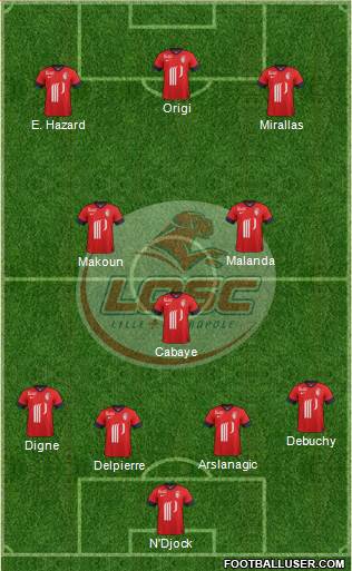 LOSC Lille Métropole Formation 2014