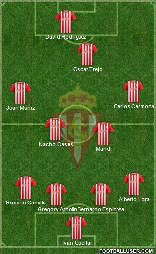 Real Sporting S.A.D. Formation 2014