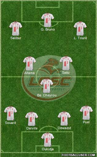 LOSC Lille Métropole Formation 2014