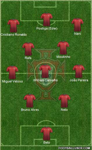 Portugal Formation 2014