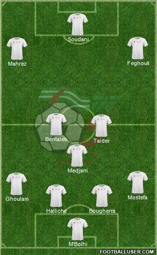 Algeria Formation 2014