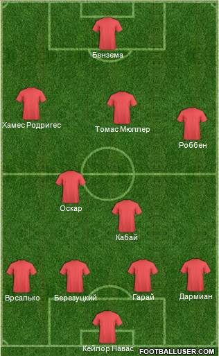 Uzbekistan Formation 2014