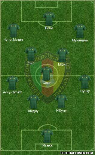 Cameroon Formation 2014