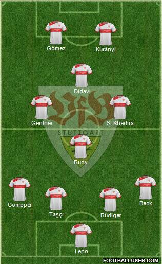 VfB Stuttgart Formation 2014