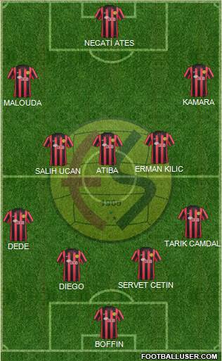 Eskisehirspor Formation 2014