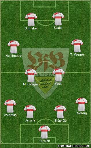 VfB Stuttgart Formation 2014