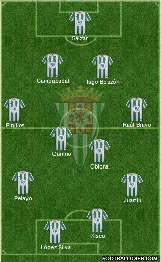 Córdoba C.F., S.A.D. Formation 2014