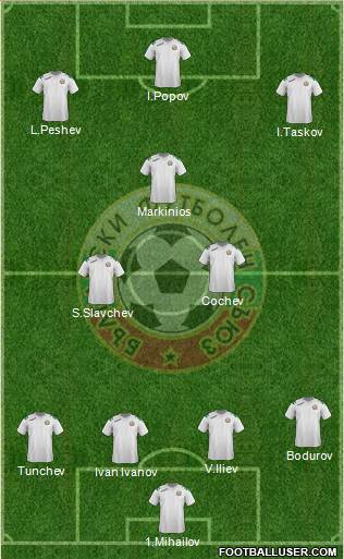 Bulgaria Formation 2014