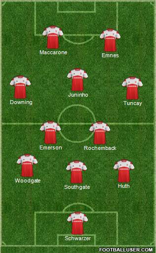 Middlesbrough Formation 2014