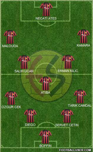 Eskisehirspor Formation 2014