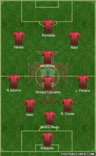 Portugal Formation 2014