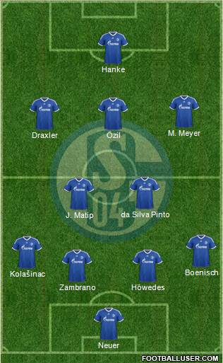 FC Schalke 04 Formation 2014