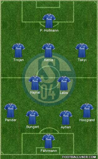 FC Schalke 04 Formation 2014