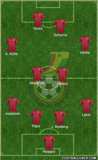 Ghana Formation 2014