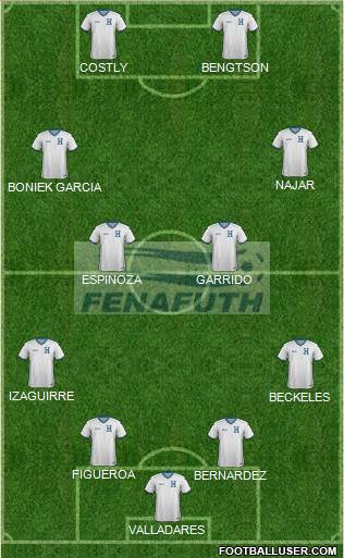 Honduras Formation 2014