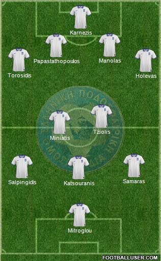 Greece Formation 2014