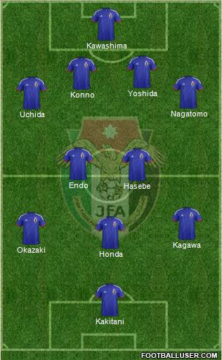 Japan Formation 2014