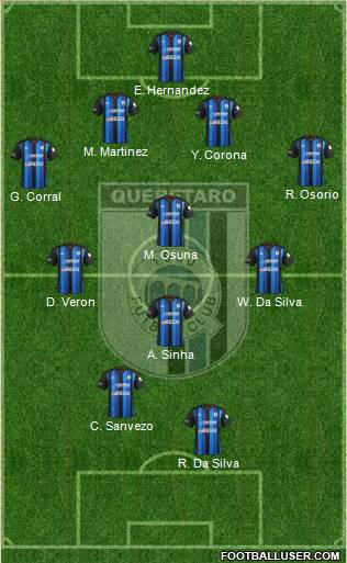 Club de Fútbol Gallos Blancos Formation 2014