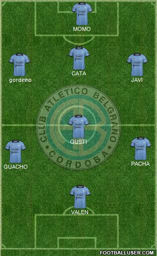 Belgrano de Córdoba Formation 2014