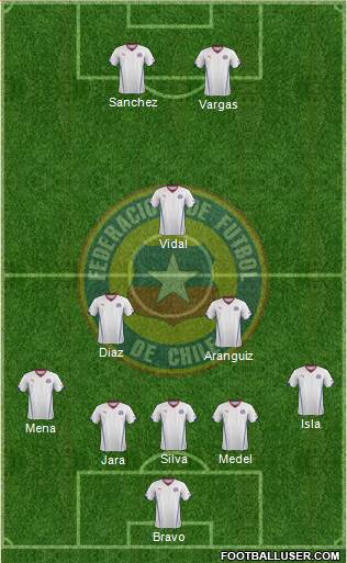 Chile Formation 2014