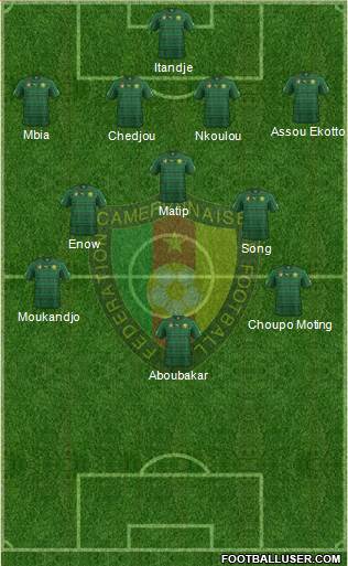 Cameroon Formation 2014