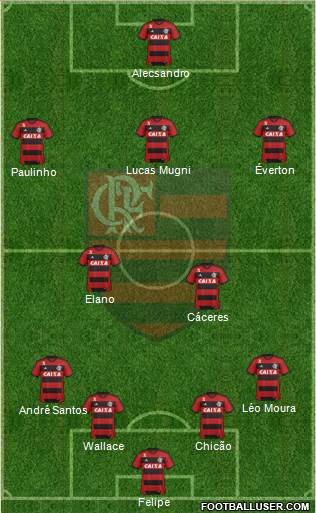 CR Flamengo Formation 2014