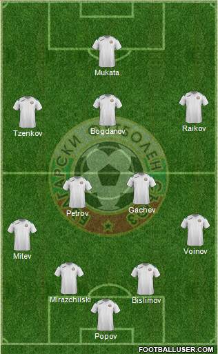 Bulgaria Formation 2014