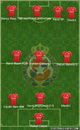 Wisla Krakow Formation 2014