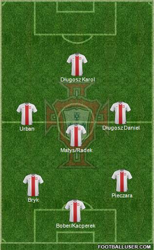 Portugal Formation 2014