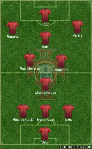 Portugal Formation 2014