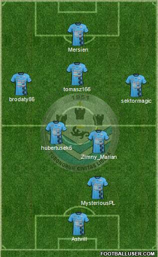 Tours Football Club Formation 2014