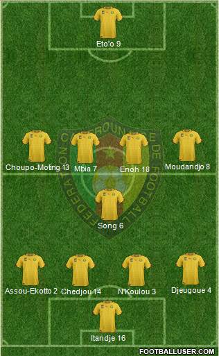 Cameroon Formation 2014