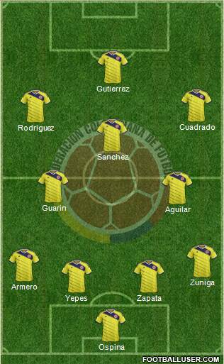 Colombia Formation 2014