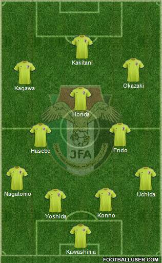 Japan Formation 2014