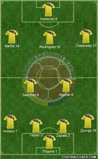 Colombia Formation 2014