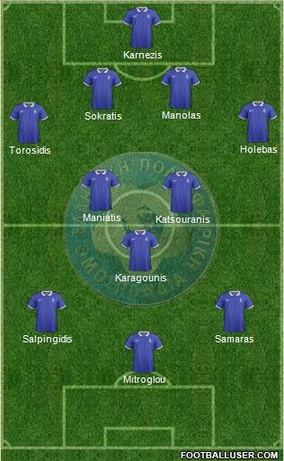 Greece Formation 2014