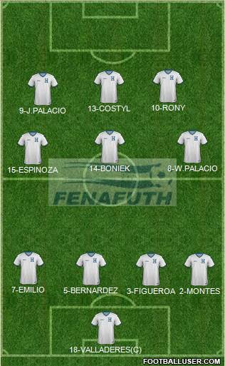 Honduras Formation 2014