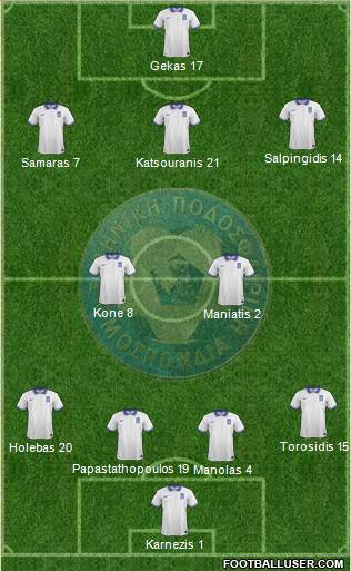 Greece Formation 2014