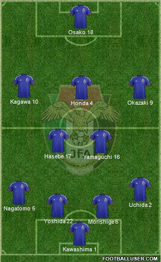 Japan Formation 2014