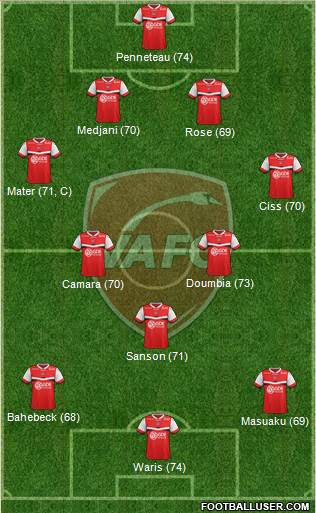 Valenciennes Football Club Formation 2014