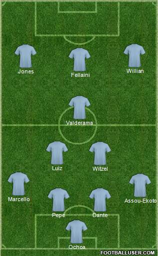 Uzbekistan Formation 2014