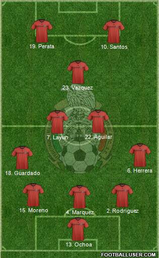 Mexico Formation 2014