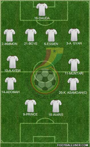 Ghana Formation 2014