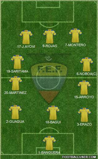 Ecuador Formation 2014