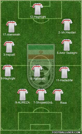 Iran Formation 2014