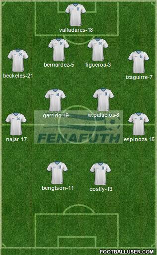 Honduras Formation 2014