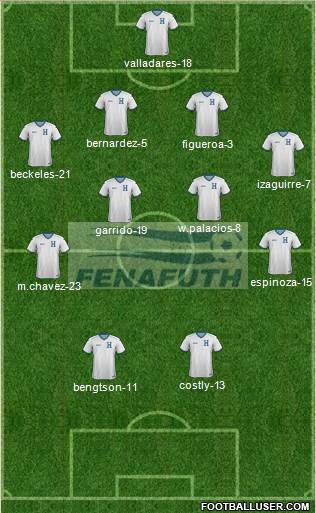 Honduras Formation 2014