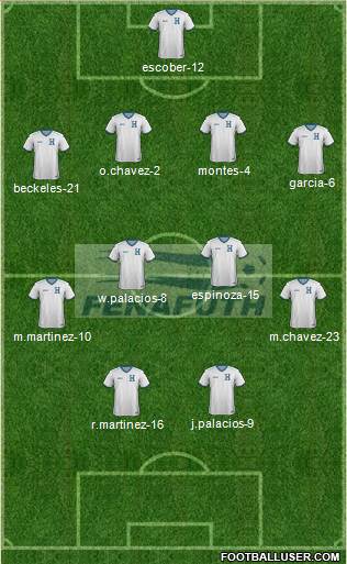 Honduras Formation 2014