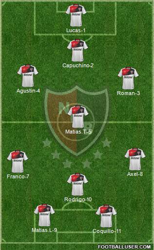 Newell's Old Boys Formation 2014