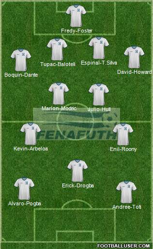 Honduras Formation 2014